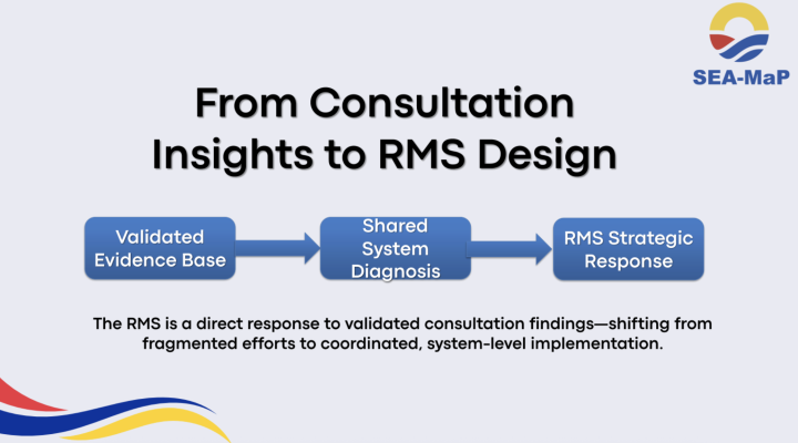 RMS 2nd Consultation Photo